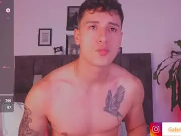 Chaturbate Nude Webcam of guy_twinks