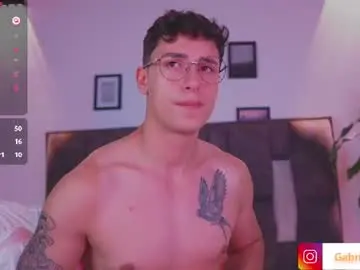 Chaturbate Adult Webcam of guy_twinks