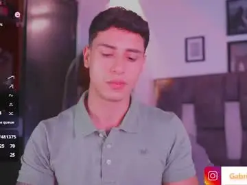 Chaturbate Private Sex Chat of guy_twinks