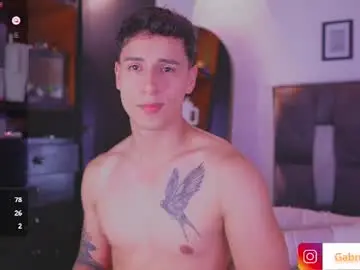Chaturbate Nude Webcam of guy_twinks