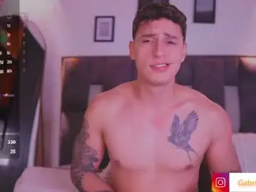 Chaturbate Adult Webcams of guy_twinks