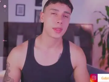 Chaturbate Watch Live Sex Cams of guy_twinks