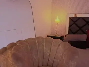 Chaturbate Live Porn of ryo_fem