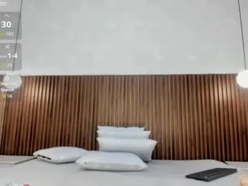 Chaturbate Live Sex of noha_parker