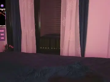 Chaturbate Adult Video Chat of cherrrish_