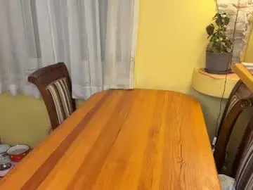 Chaturbate Free Porn Cam of itsmargo