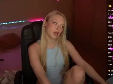 Chaturbate Private Sex Chat of amandaafire