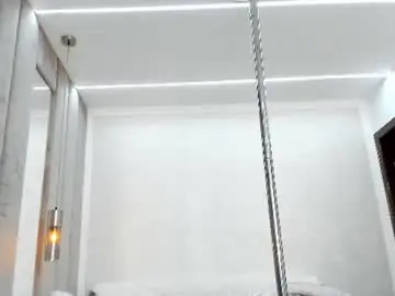 Chaturbate Sex Cam of britney_charm