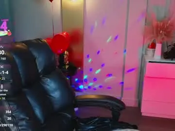 Chaturbate Private Sex Chat of jenna_adams_