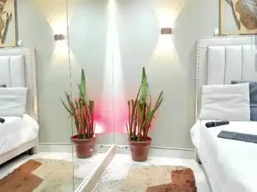 Chaturbate Nude Webcam of miranda_doll_