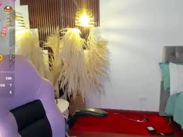 Chaturbate Sex Chat of sweet_alicee__