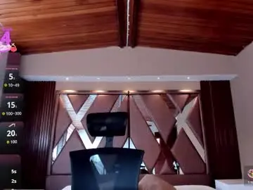 Chaturbate Adult Webcam of isabellaajoness