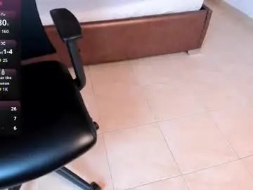 Chaturbate Nude Webcam of isabellaajoness