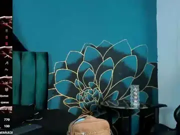 Chaturbate Watch Live Sex Cams of isabellaajoness