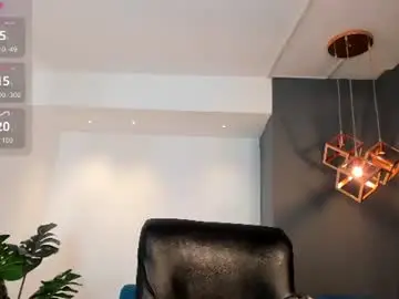Chaturbate Live Sex Cam of isabellaajoness