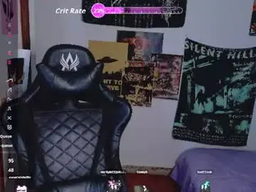 Chaturbate Best Webcam of sai_l