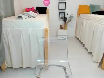 Chaturbate Adult Webcam of 18perfecttits