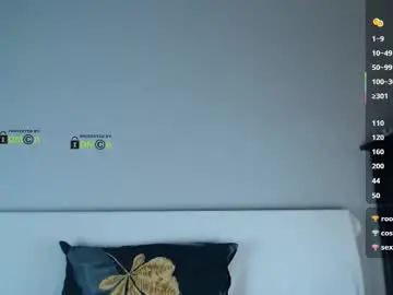 Chaturbate Private Sex Chat of dia8