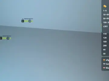 Chaturbate Sex Chat of dia8