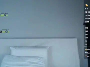 Chaturbate Live Porn of dia8