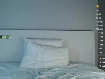 Chaturbate Live Sex of dia8