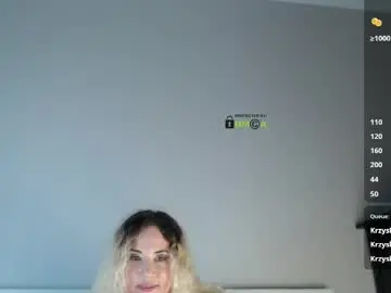 Chaturbate Free Live Porn of dia8