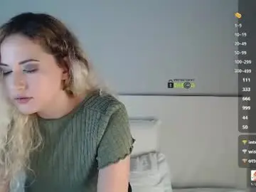 Chaturbate Nude Webcam of dia8