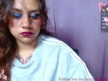 Chaturbate Private Sex Chat of afroditaunu