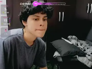 Chaturbate Private Sex Chat of melissa_and_dany