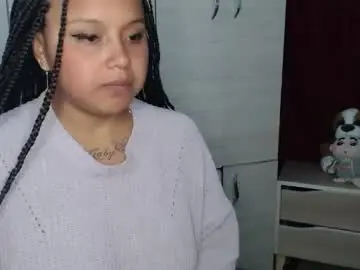 Chaturbate Sex Cam of sweett_candy1