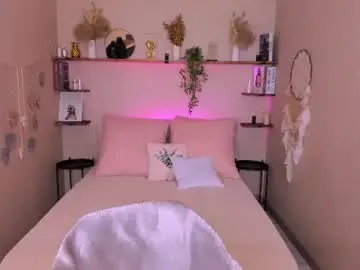 Chaturbate Live Sex of roxy_kisss