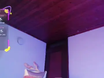 Chaturbate Adult Webcam of tessa_____