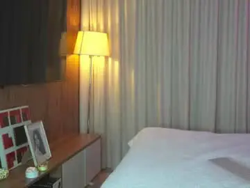 Chaturbate Private Sex Chat of camilagomezz