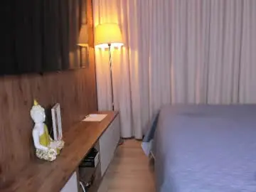 Chaturbate Free Porn Cam of camilagomezz