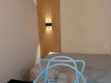 Chaturbate Adult Webcams of celestemoon5