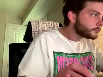 Chaturbate Adult Webcams of gggopa998