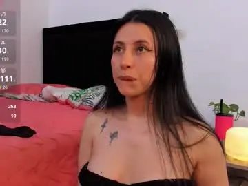 Chaturbate Live Porn of candy_babe22
