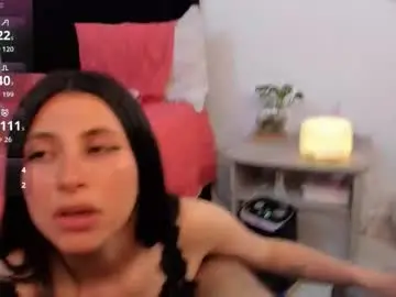 Chaturbate Best Webcam of candy_babe22