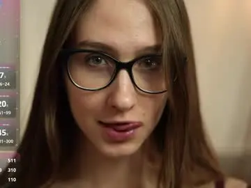 Chaturbate Nude Webcam of look_my_passion