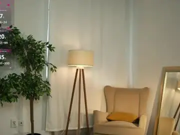 Chaturbate Best Webcam of look_my_passion