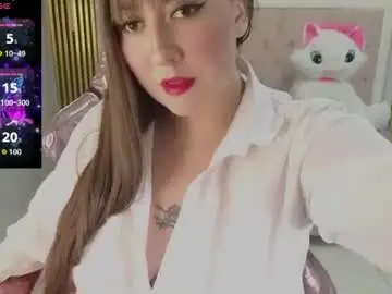 Chaturbate Sex Chat of sharyth19_s
