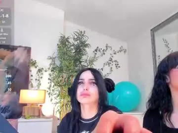 Chaturbate Adult Webcams of 1munique