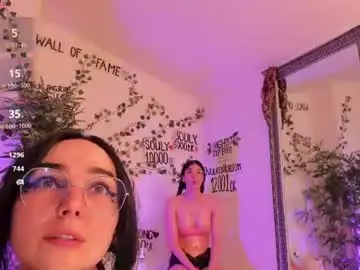 Chaturbate Adult Webcams of 1munique