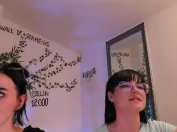 Chaturbate Adult Webcams of 1munique
