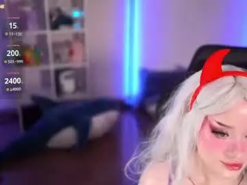 Chaturbate Private Sex Chat of annie_may_may
