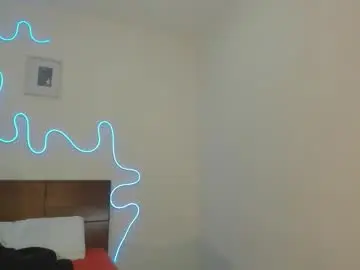 Chaturbate Sex Chat of hardcoreheat_ind