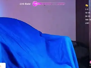 Chaturbate Sex Chat of kuzzcoo