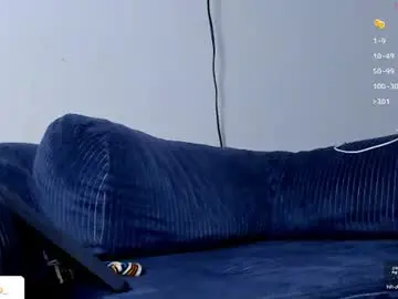 Chaturbate Sex Chat of kuzzcoo