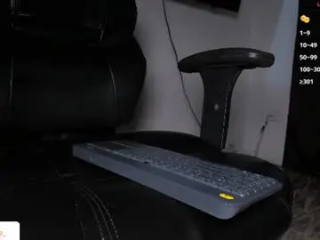 Chaturbate Nude Webcam of kuzzcoo