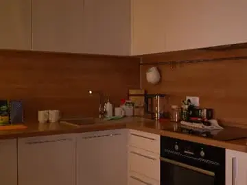 Chaturbate Sex Cam of lynnalltop